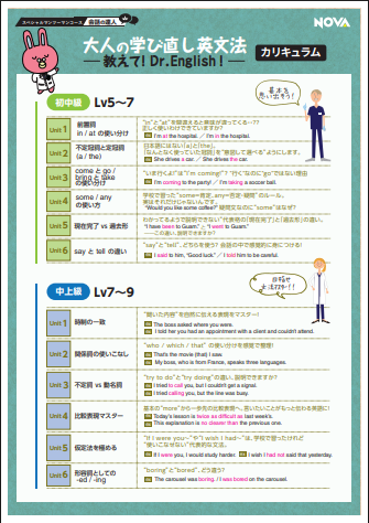 【長崎校】正しい英文法を使えるようになろう!💉Dr.English 教えて大人の英文法📚